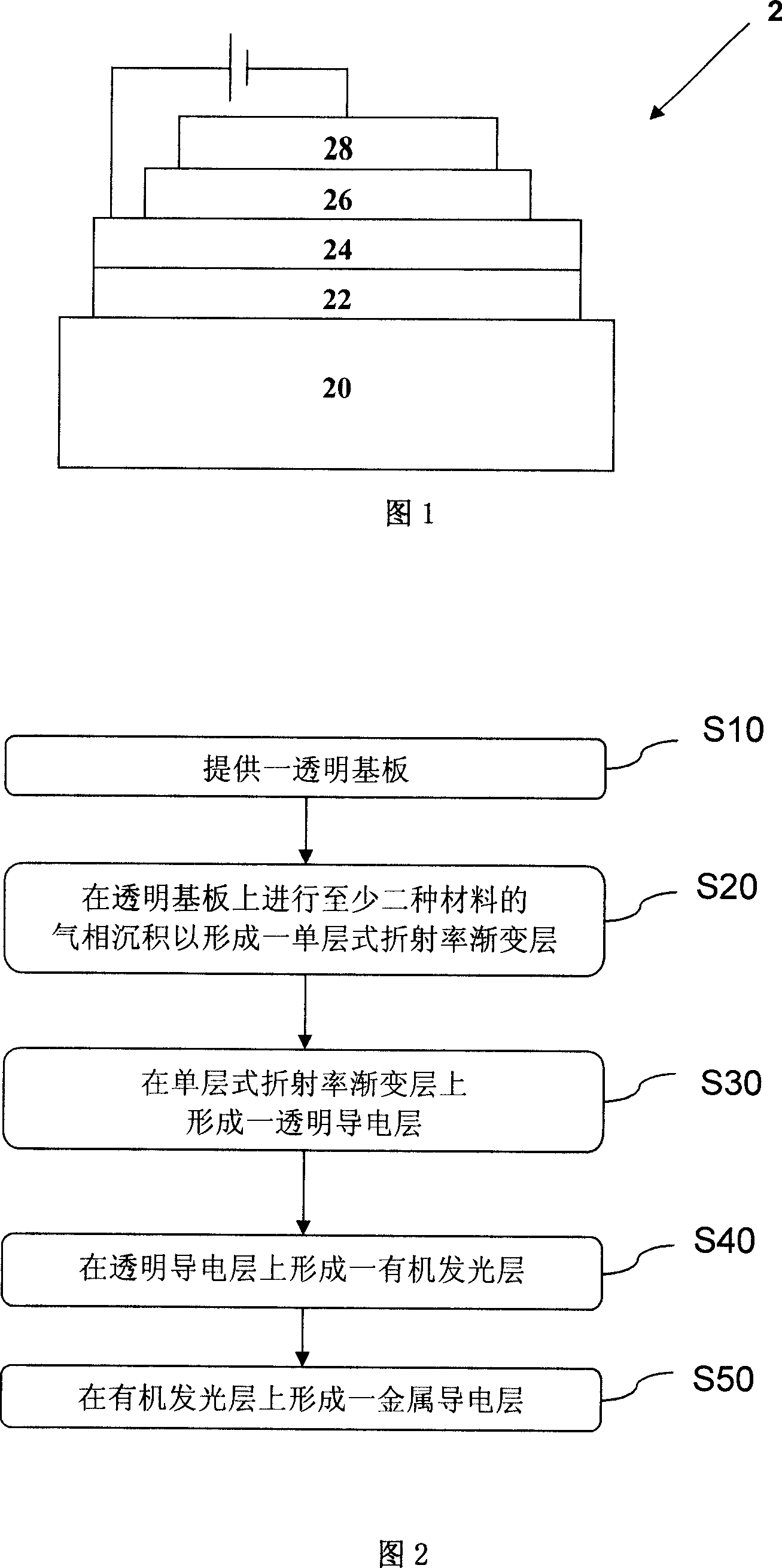 Organic luminous component and manufacturing method therefor