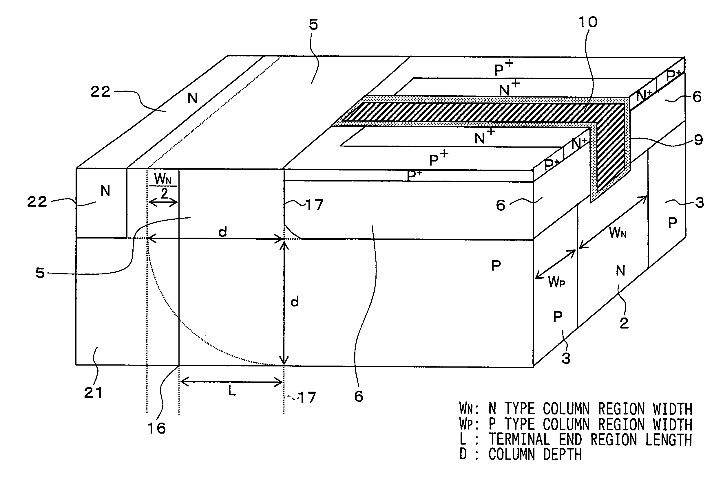 Vertical type semiconductor device