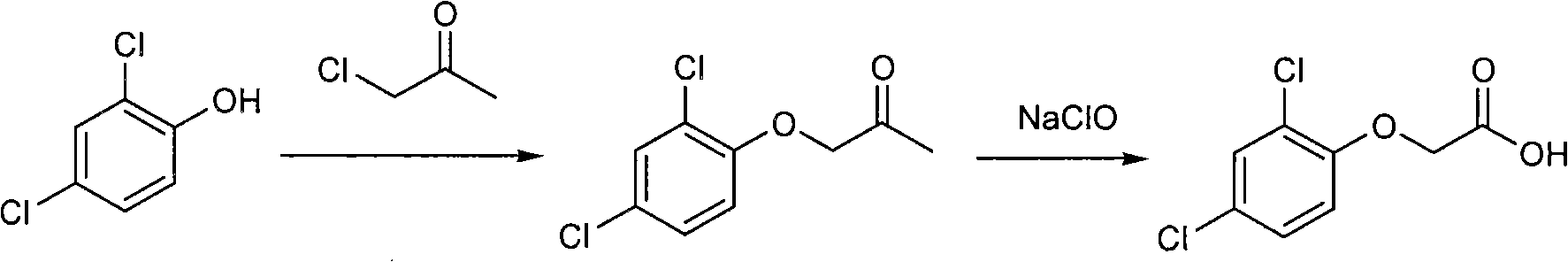 Synthesis method of herbicide 2, 4-dichlorphenoxyacetic acid