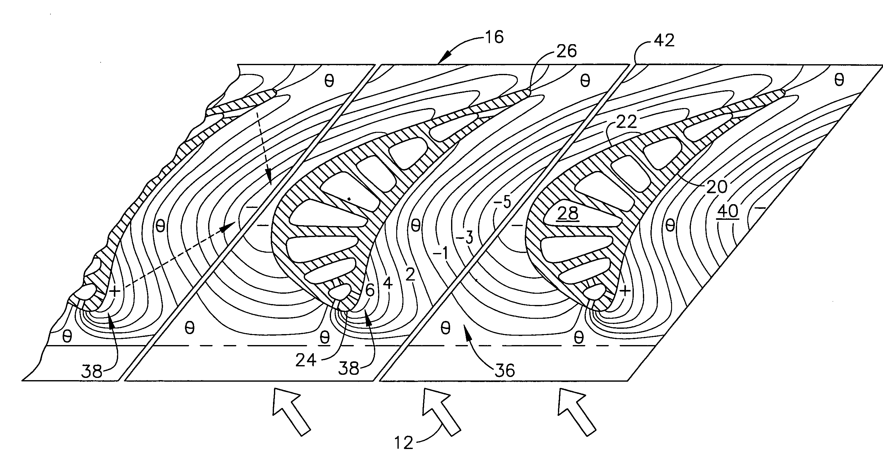 Scalloped surface turbine stage