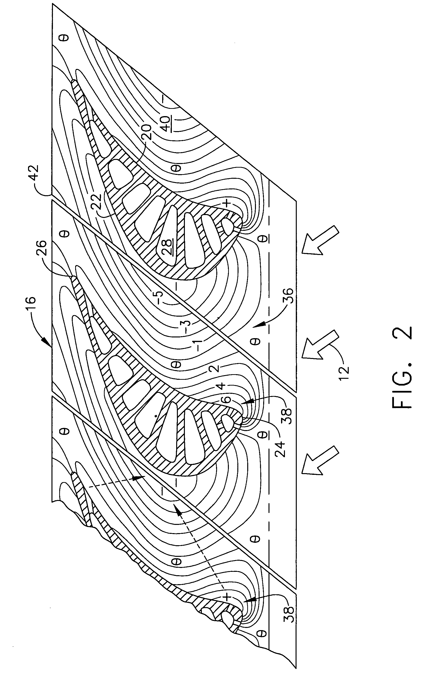 Scalloped surface turbine stage