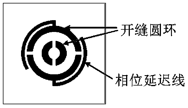 A reflectarray antenna based on phase delay linear reflector