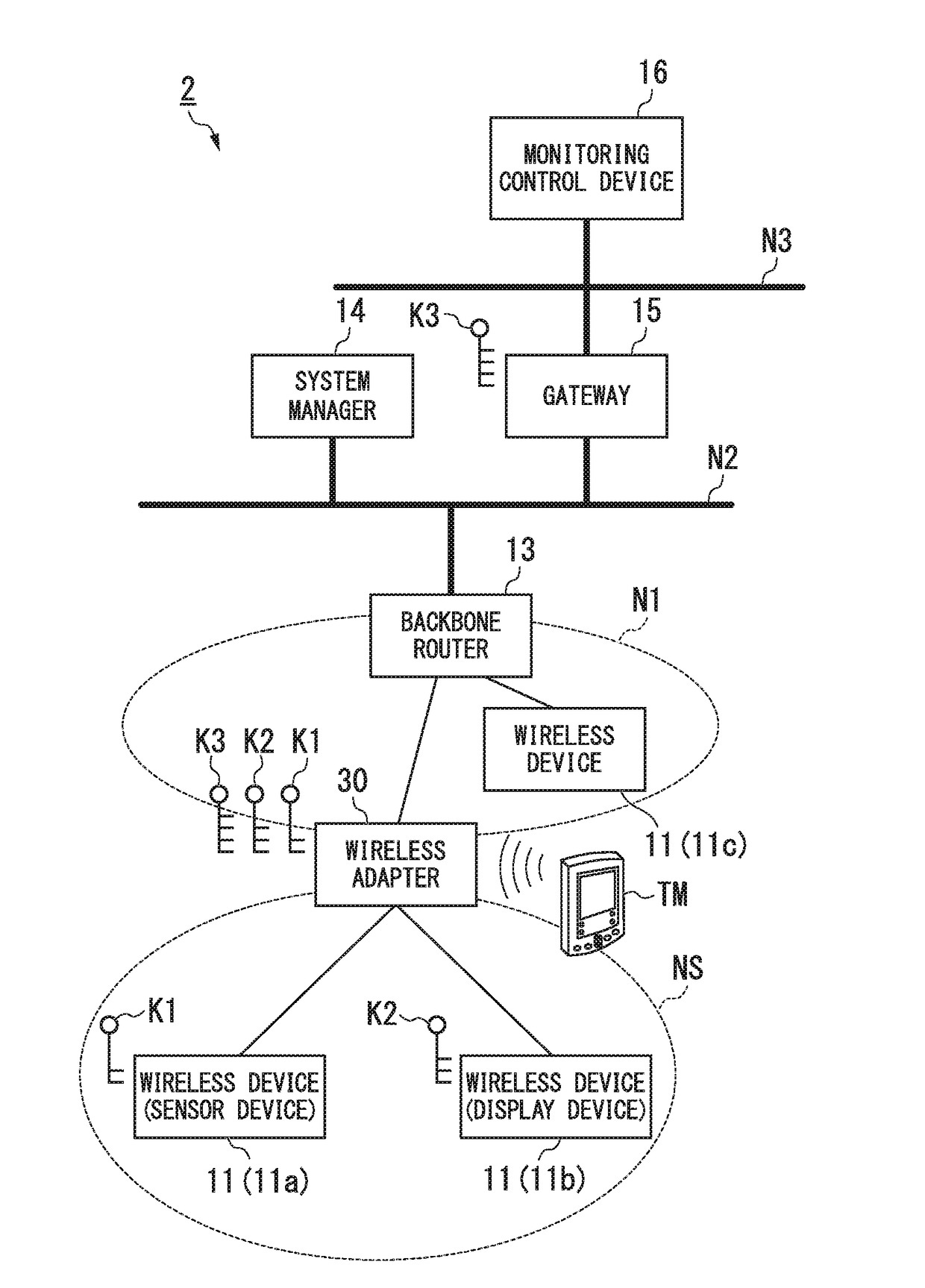 Wireless relay device, wireless communication system, and wireless relay method