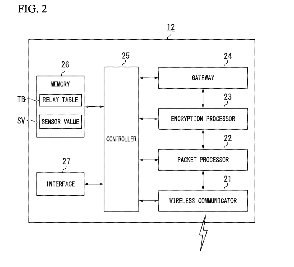 Wireless relay device, wireless communication system, and wireless relay method