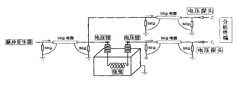 Method for Detecting Small Deformation of Transformer Winding