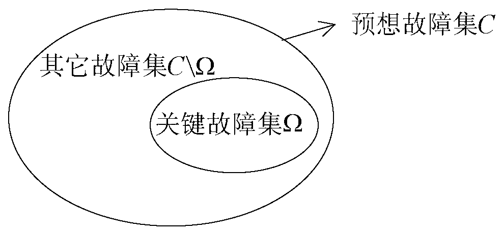 A Hybrid Control Method for Electric-Pneumatic Interconnected Integrated Energy System