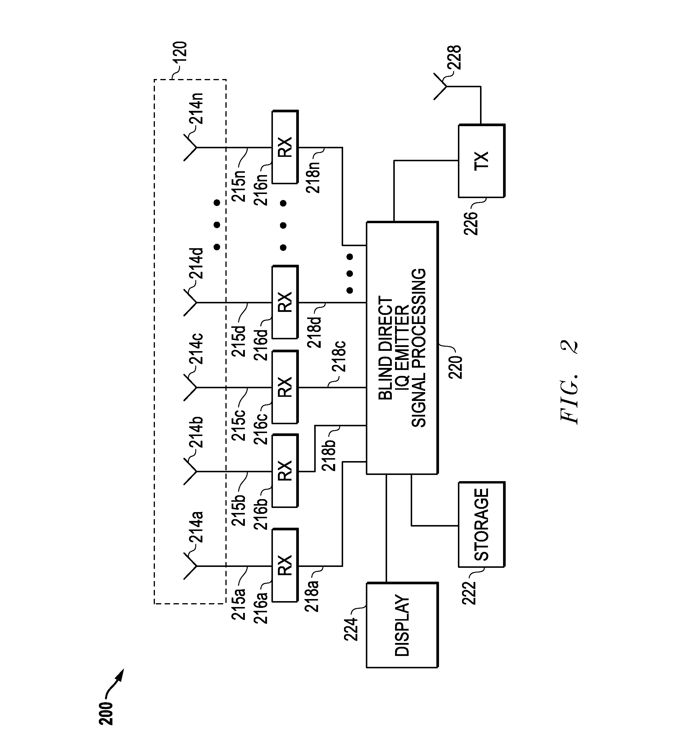 Systems And Methods For Direct Emitter Geolocation