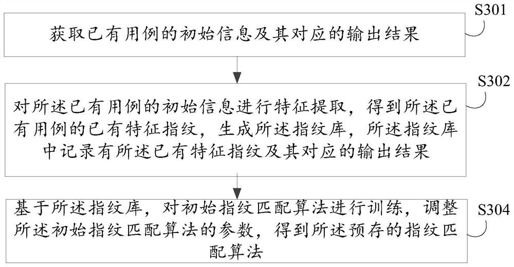 Data processing method, electronic device, medium and program product