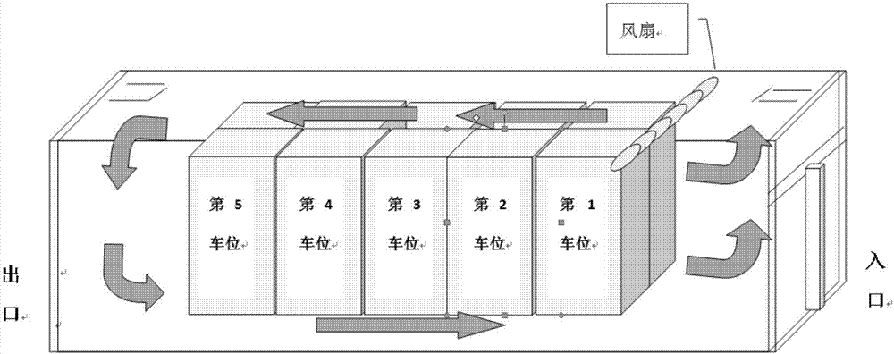 Novel process for improving duck egg hatching achievement in roadway hatching machine