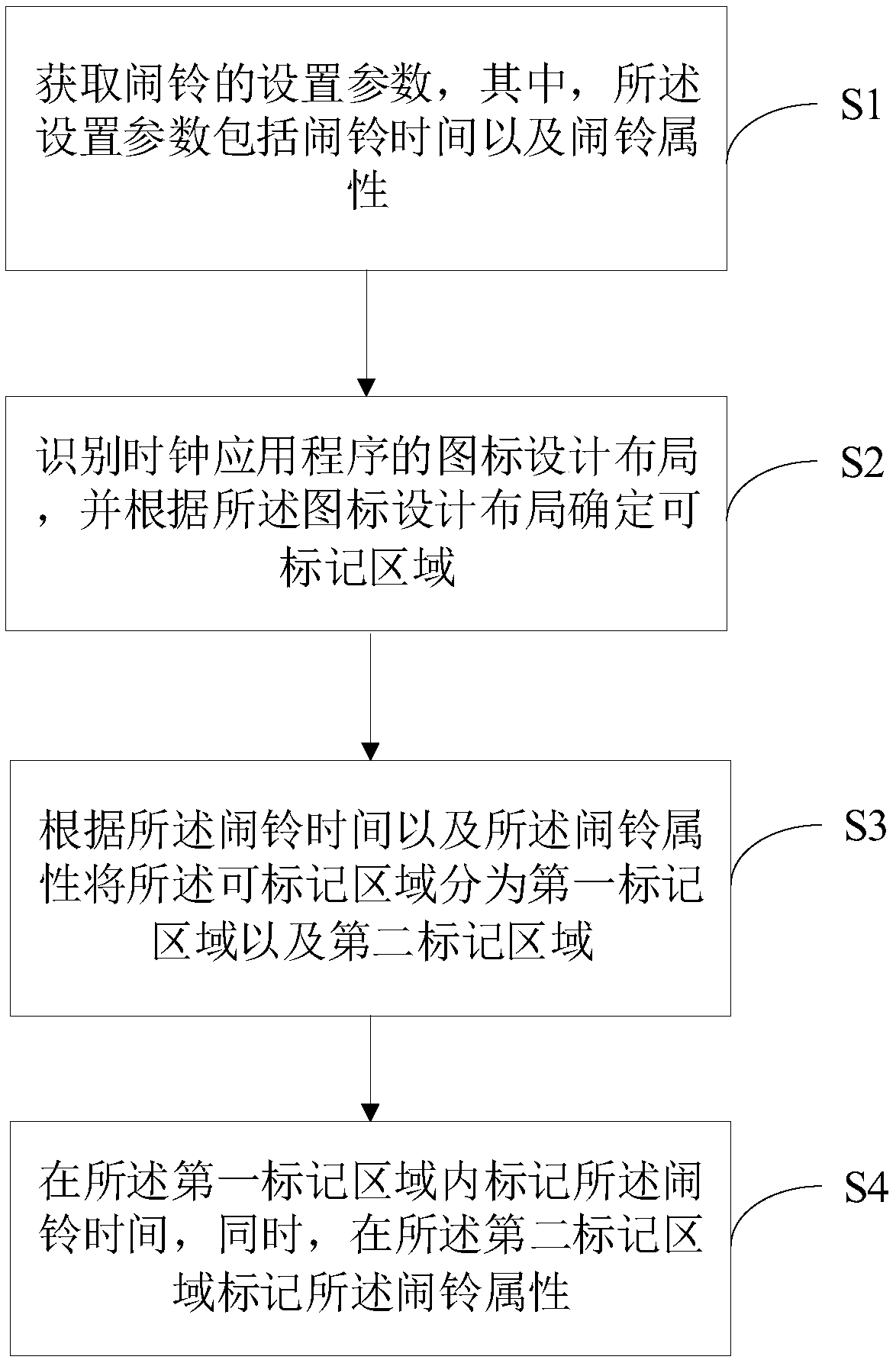 Alarm marking method and device, and computer readable storage medium