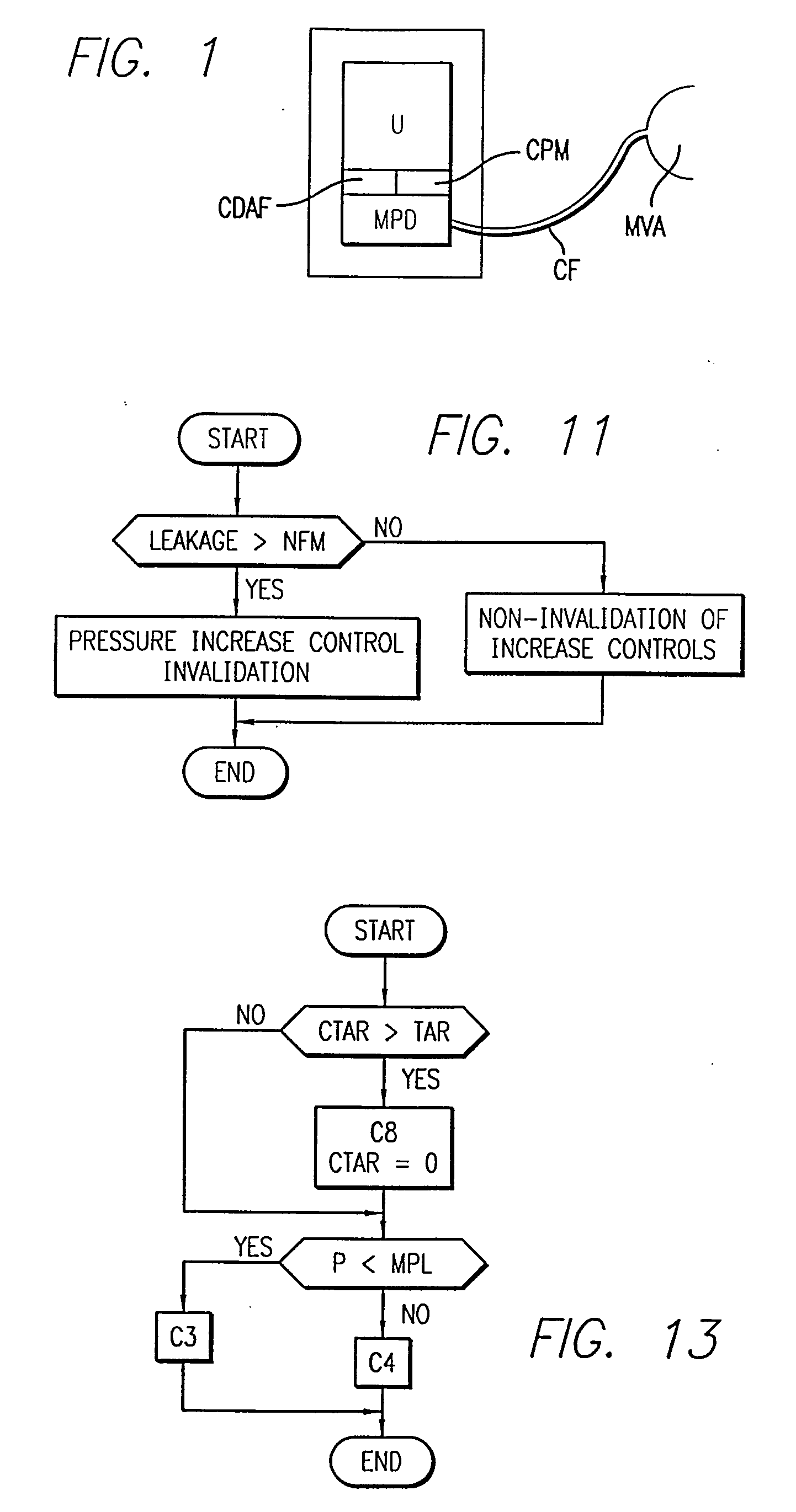 Gas Supply Device for Sleep Apnea