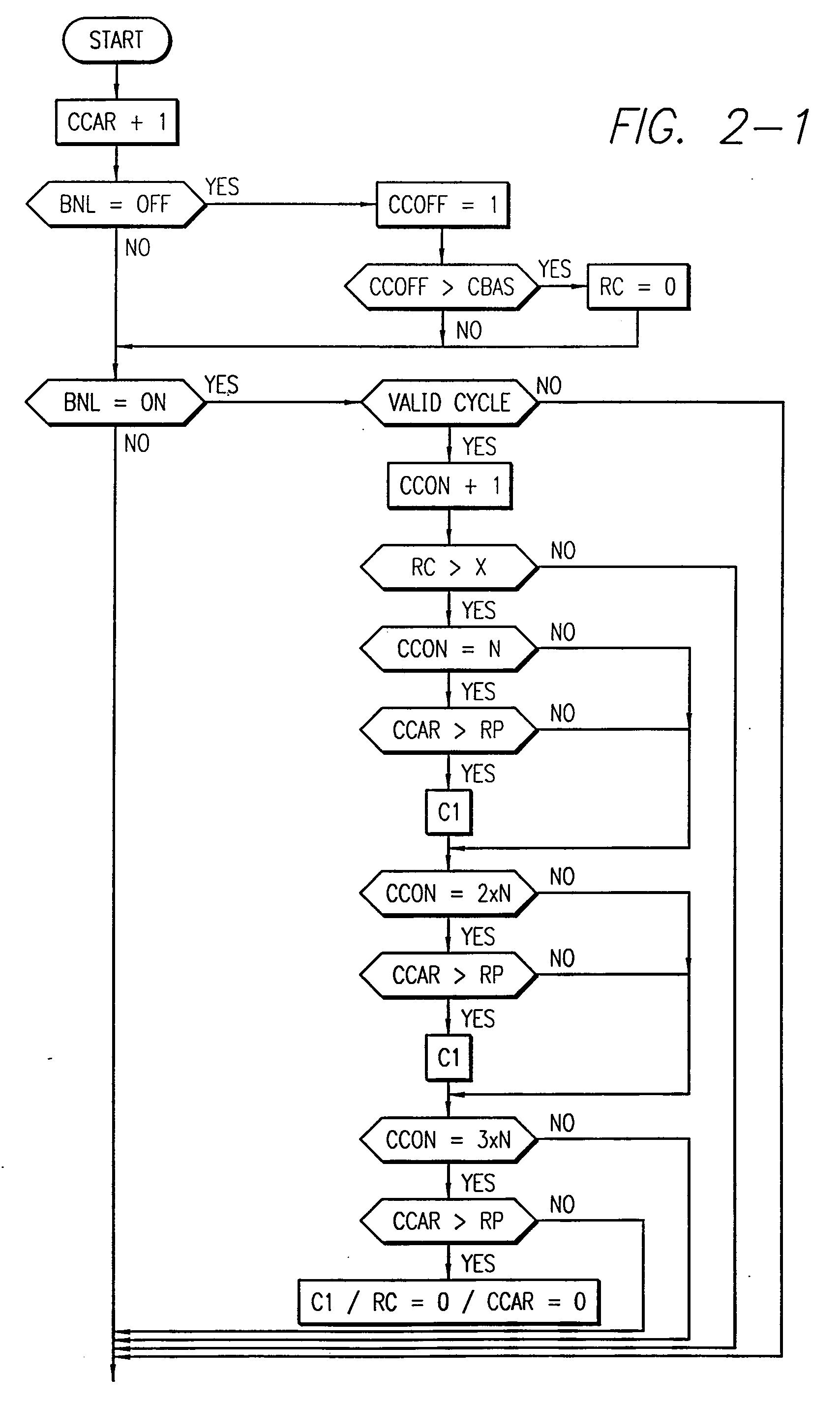 Gas Supply Device for Sleep Apnea