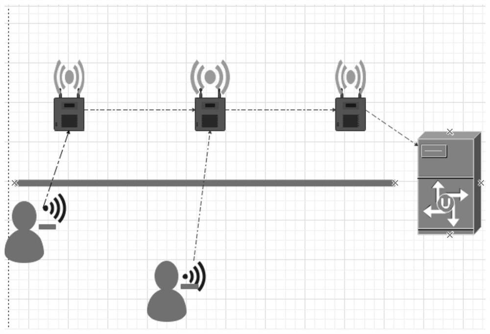 UWB-based underground positioning and vital sign monitoring system