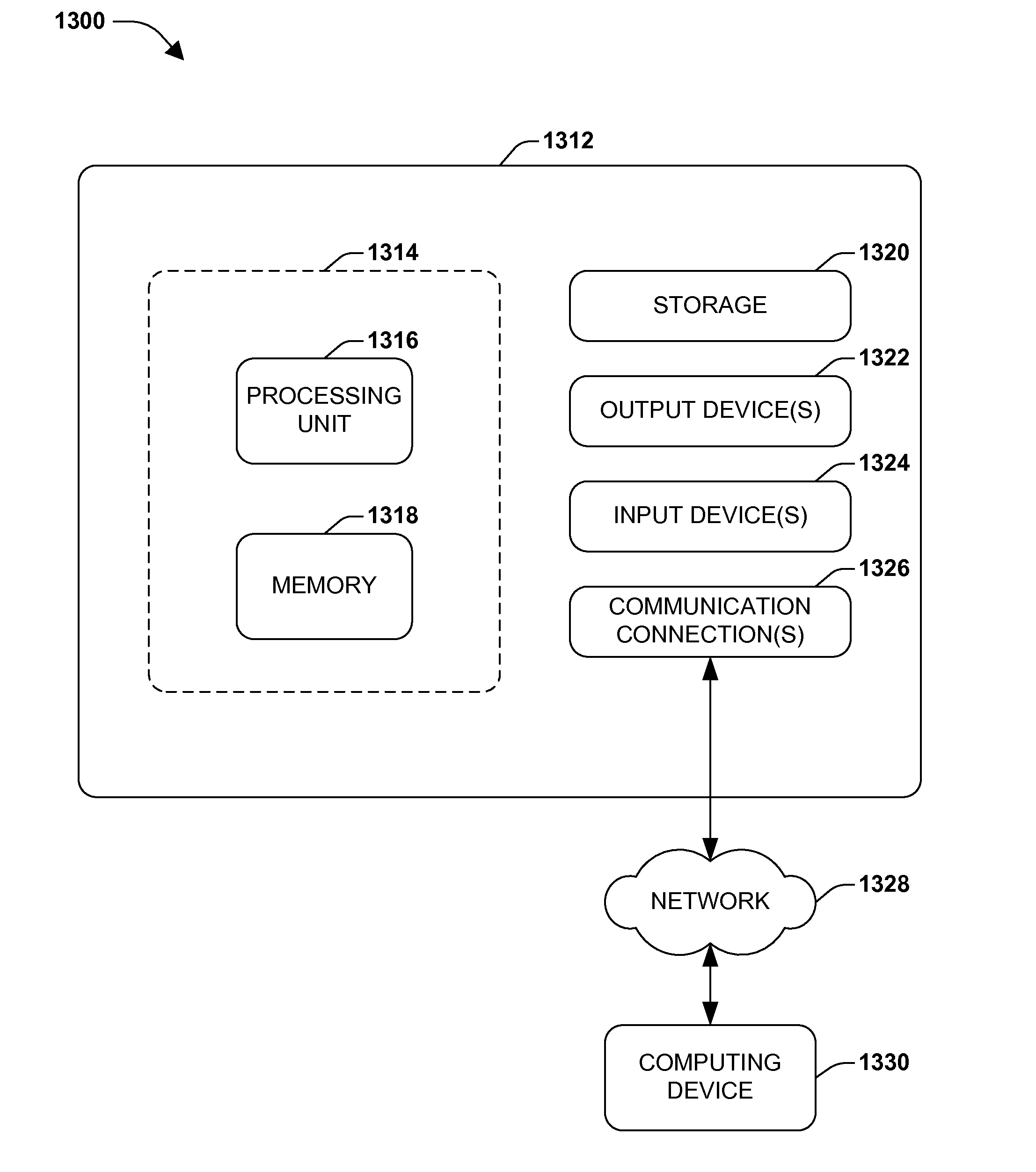 Automated teller machine (ATM) interface