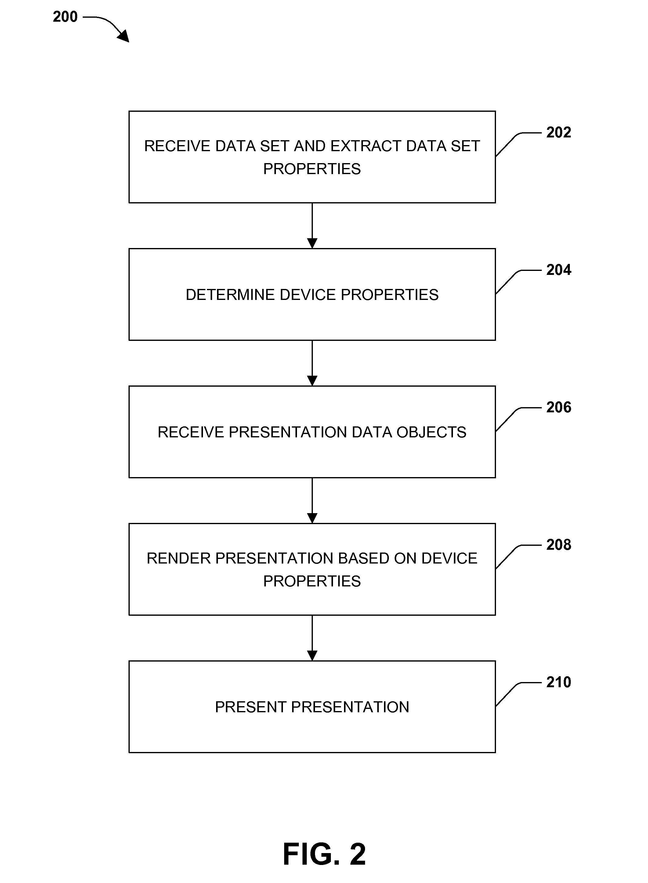 Automated teller machine (ATM) interface