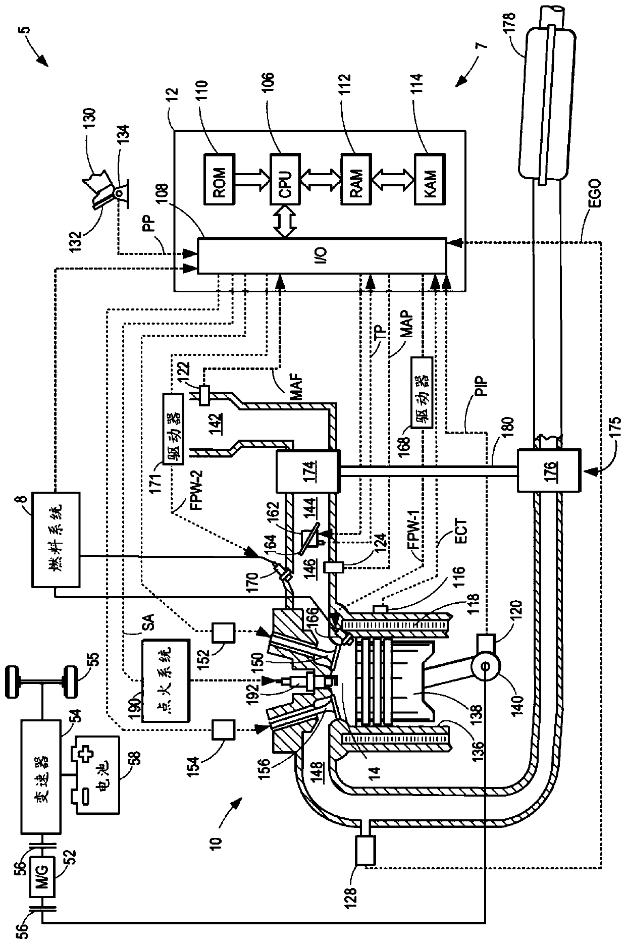 Methods and systems for electric turbocharger