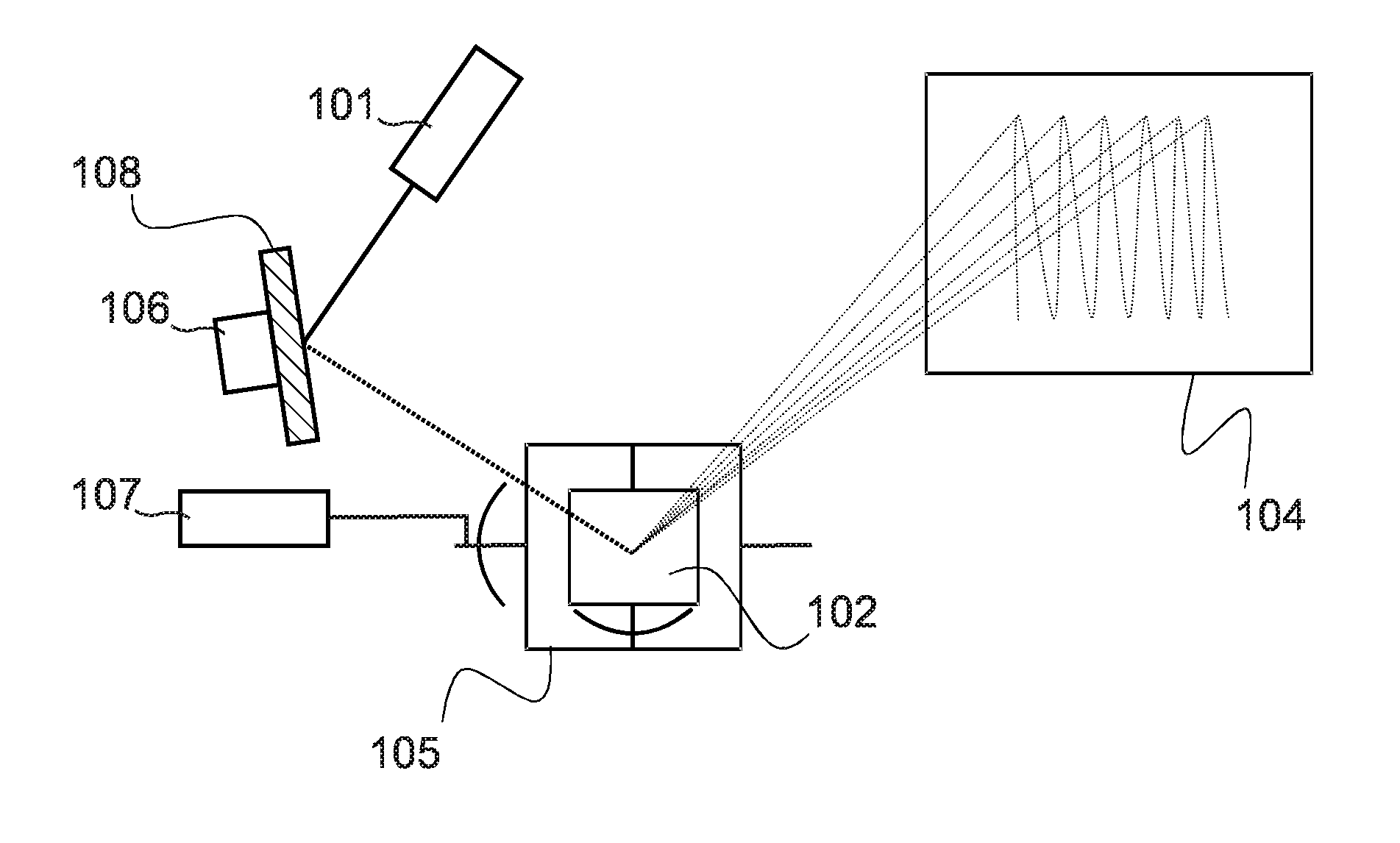 Micro-projection device with antispeckle vibration mode