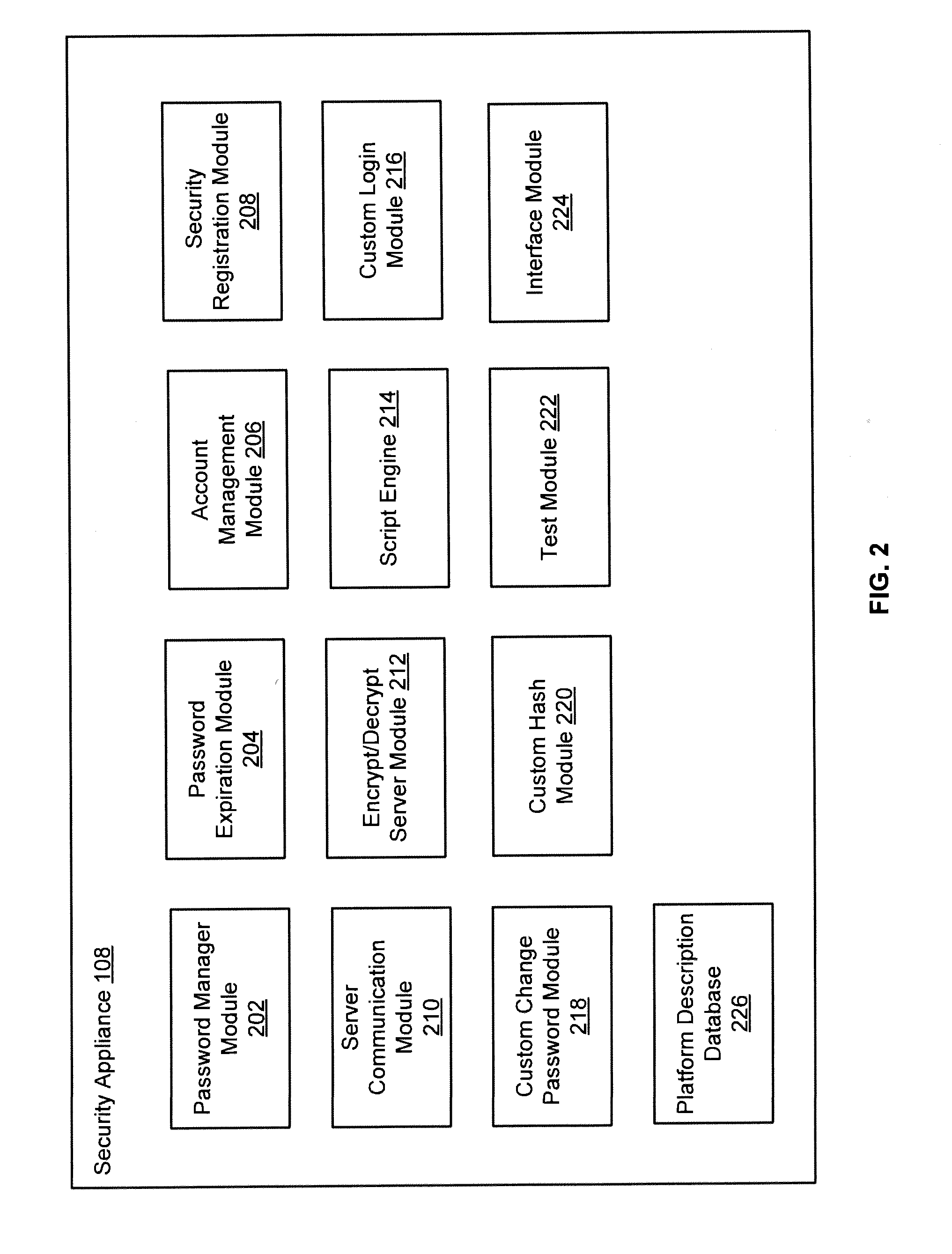 Systems and Methods for Custom Device Automatic Password Management