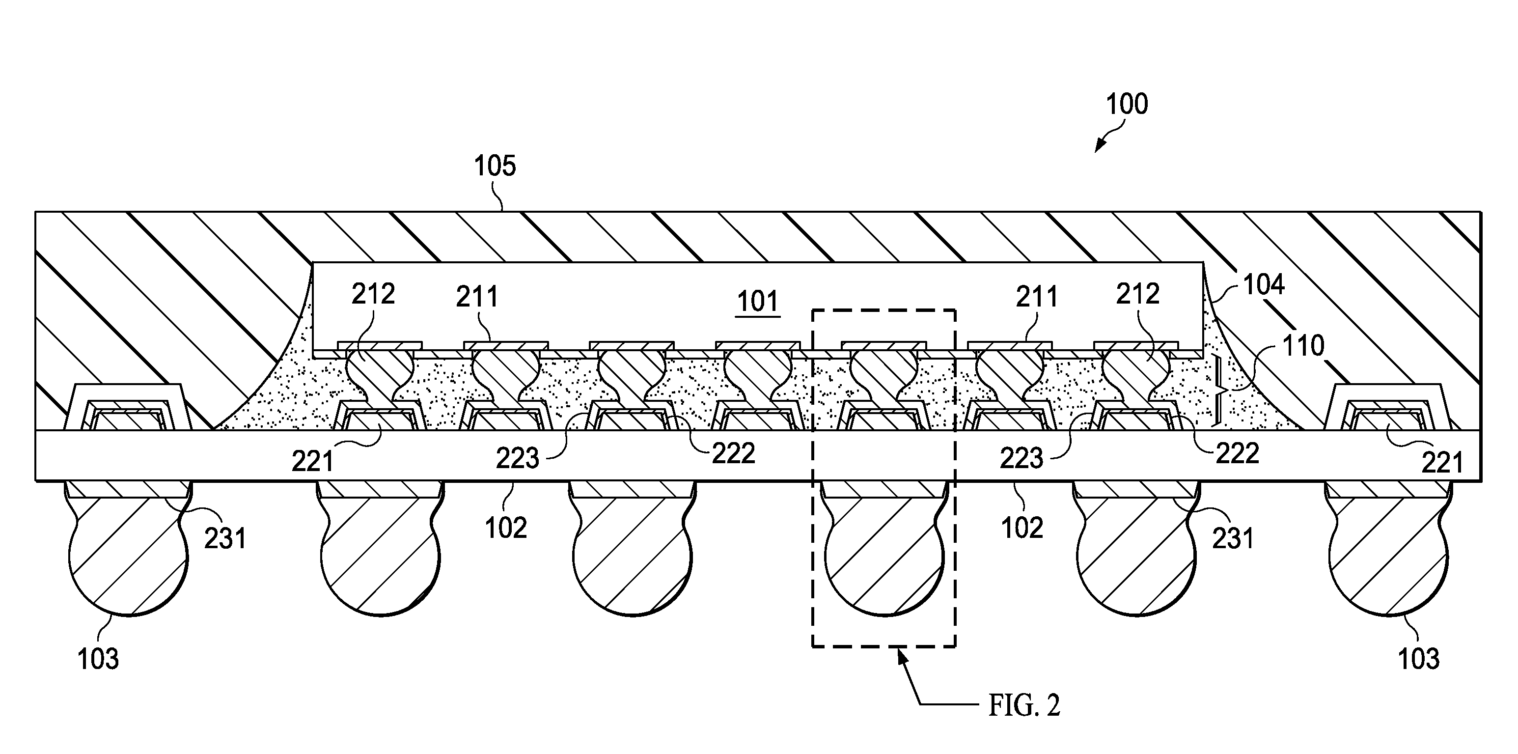 Semiconductor device having solder-free gold bump contacts for stability in repeated temperature cycles