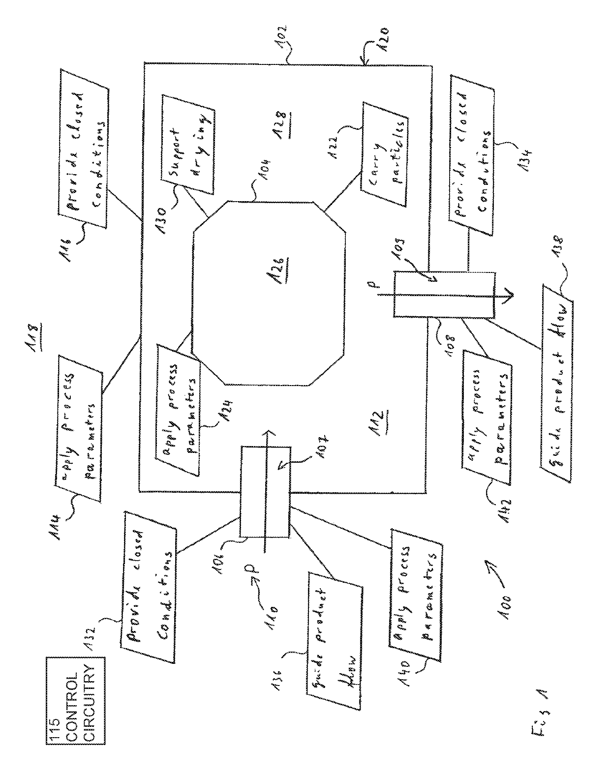 Process line for the production of freeze-dried particles