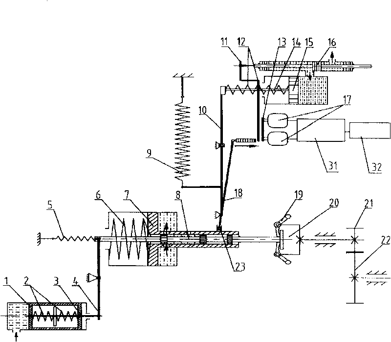 Speed regulating device for double pulse mechanical hydraulic-pressure type diesel engine