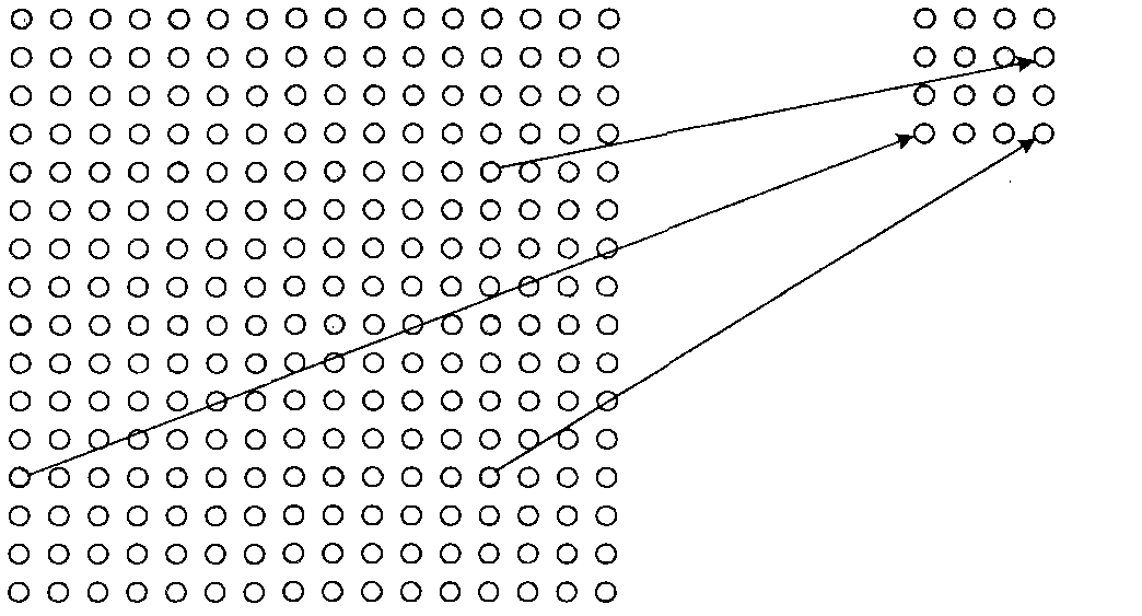 Motion estimation method and motion estimation device