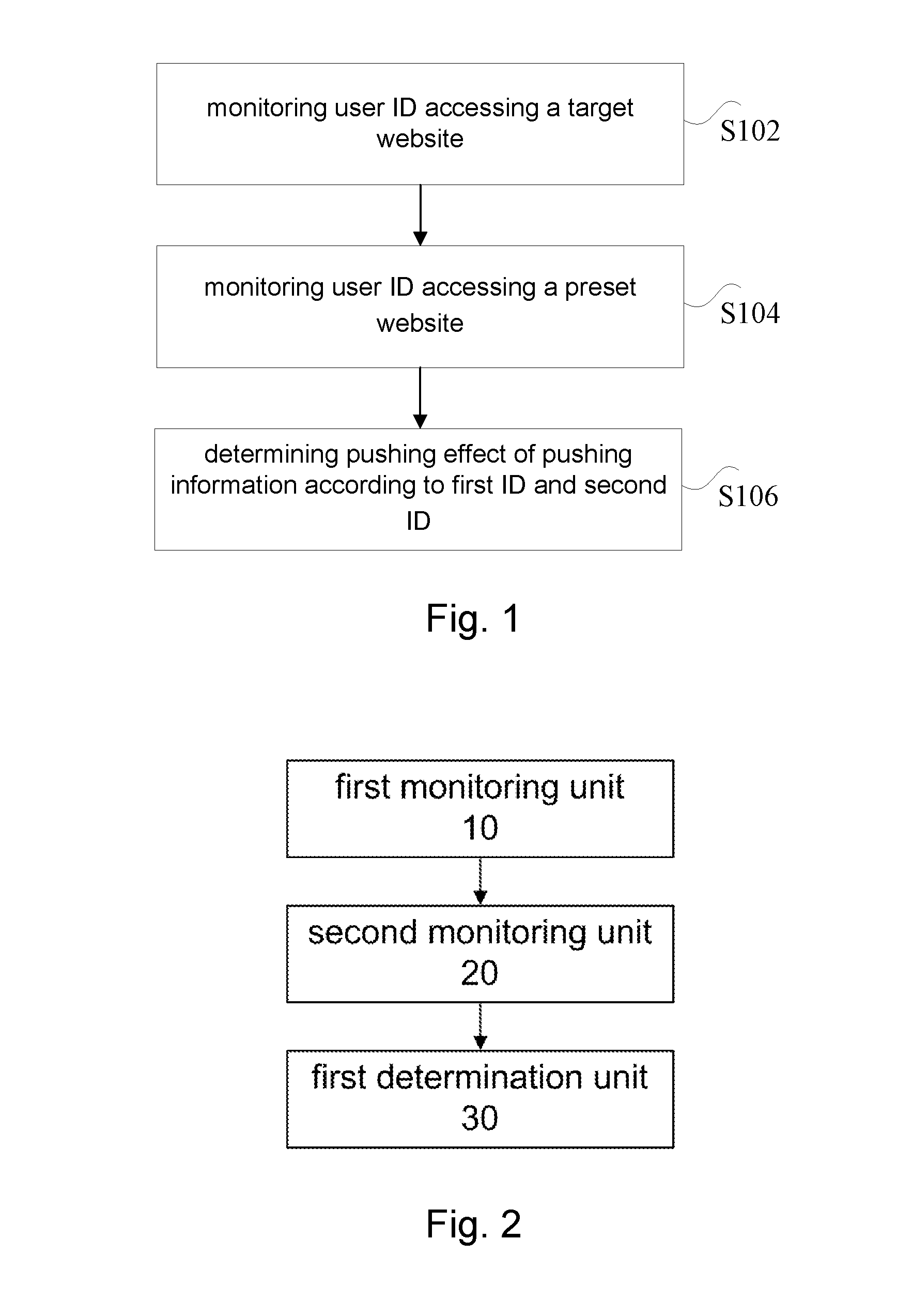 Method and device for monitoring push effect of push information