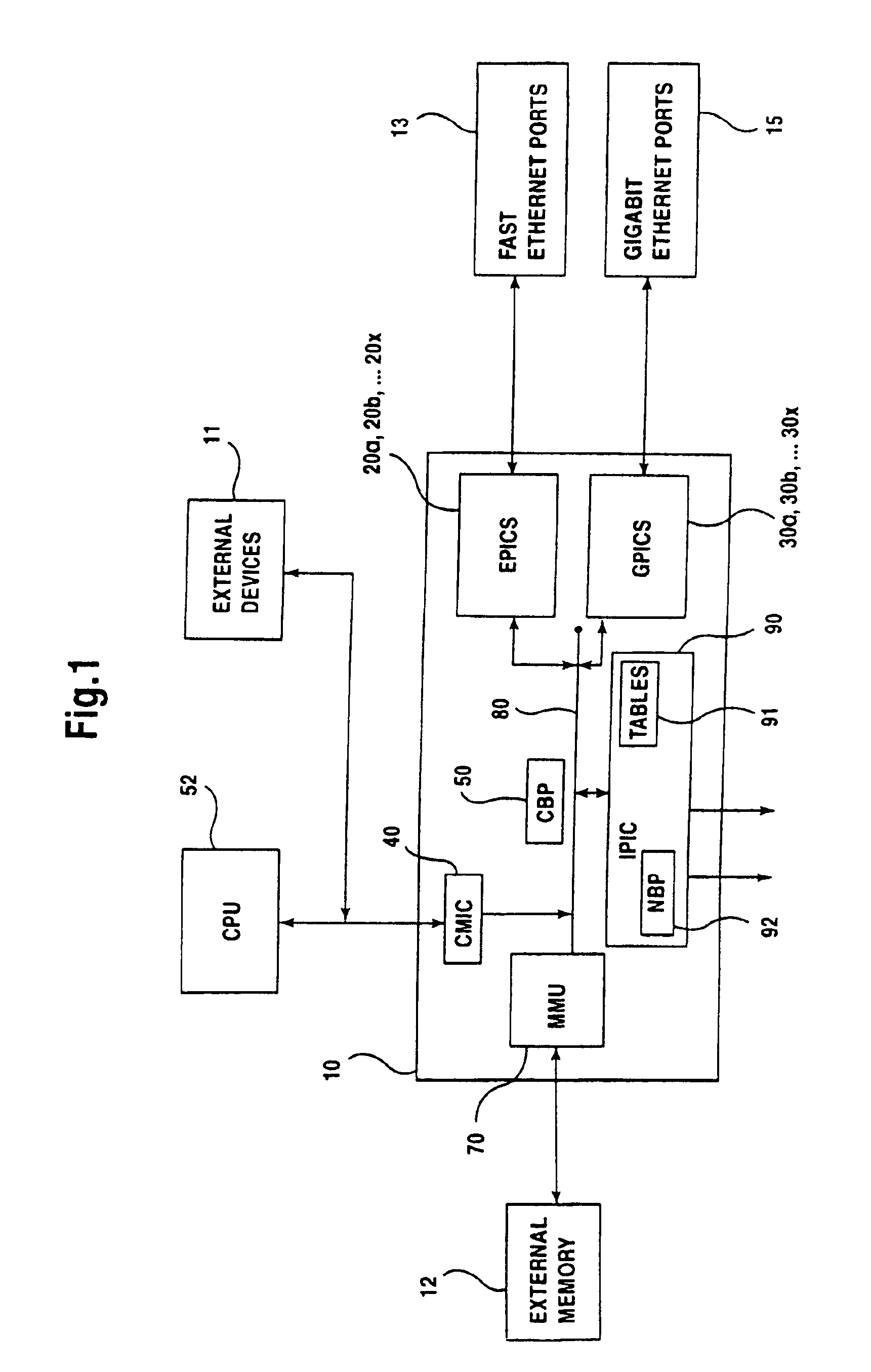 Apparatus and method for managing memory in a network switch