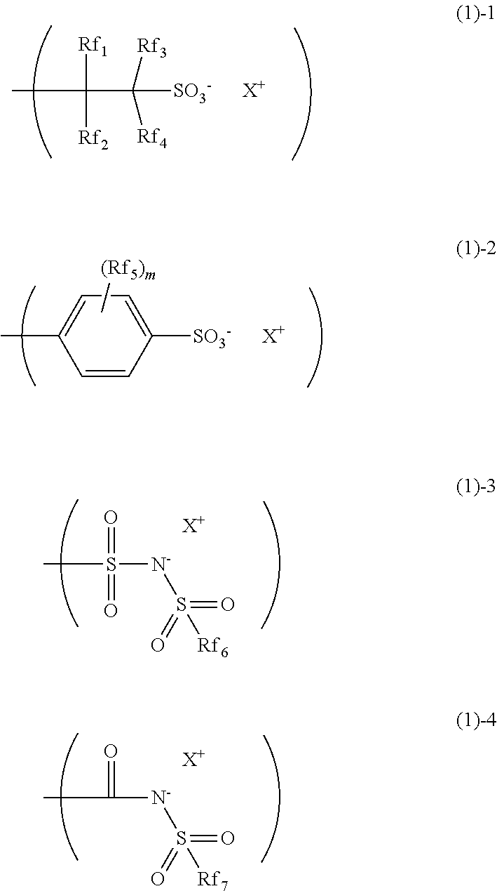 Bio-electrode composition, bio-electrode, and method for manufacturing a bio-electrode