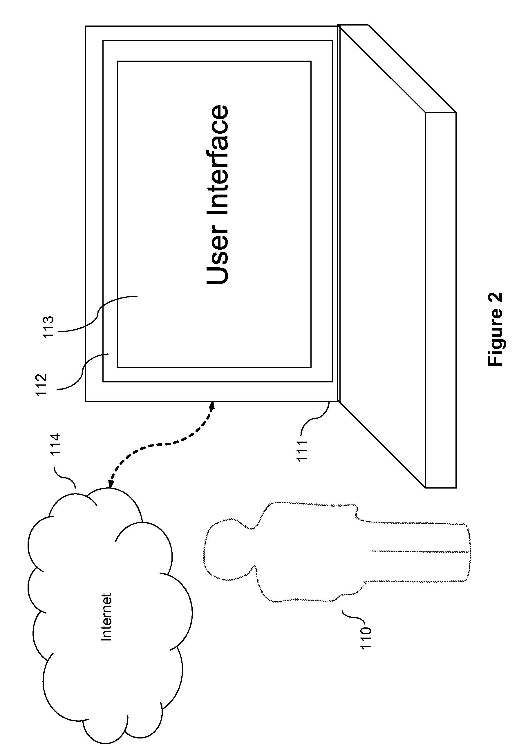 System and Method of Facilitating Project Management with User Interface