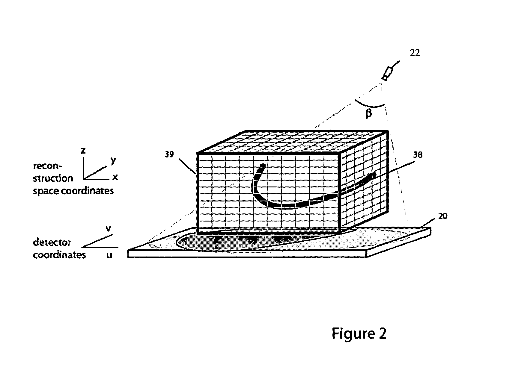 Methods and apparatus for back-projection and forward-projection