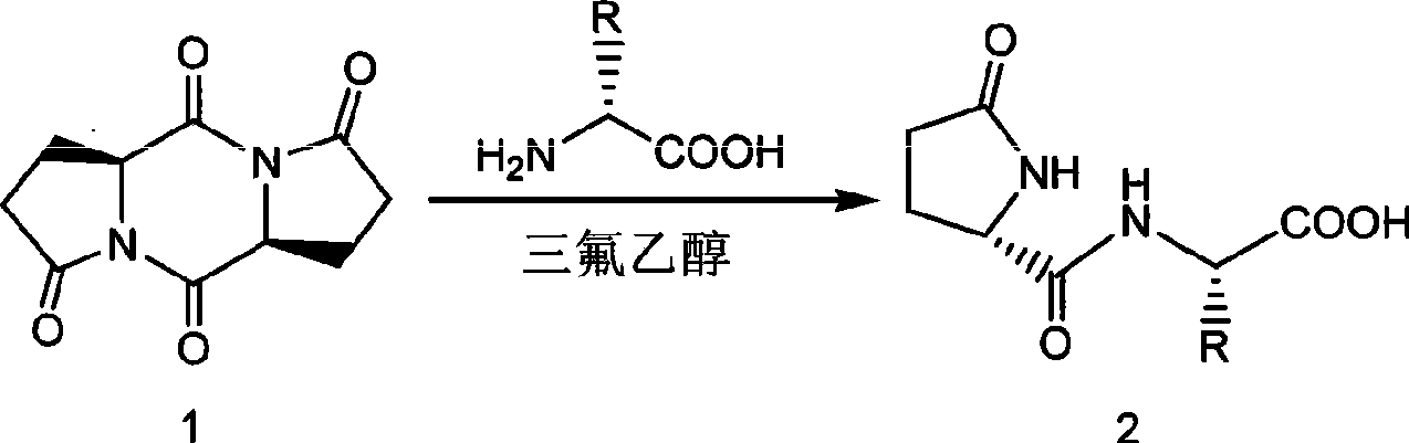 Synthetic method of pyroglutamyl small peptide