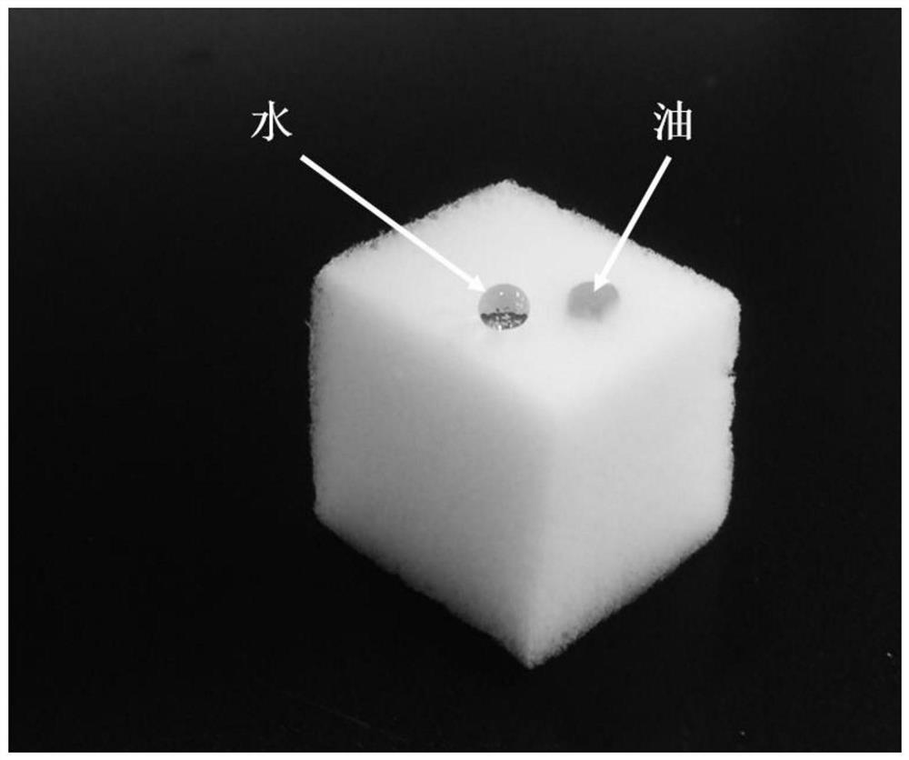 A kind of method of simple superhydrophobic modification melamine sponge