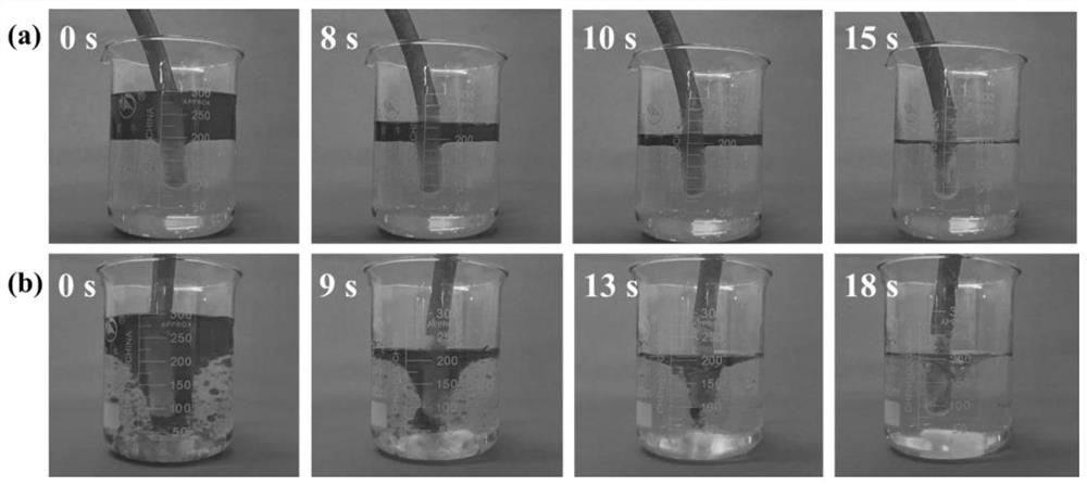 A kind of method of simple superhydrophobic modification melamine sponge