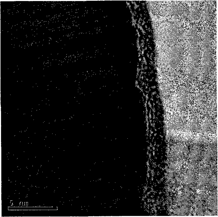 Preparation method and use of silicon carbide nano-wire catalyst for making hydrogen