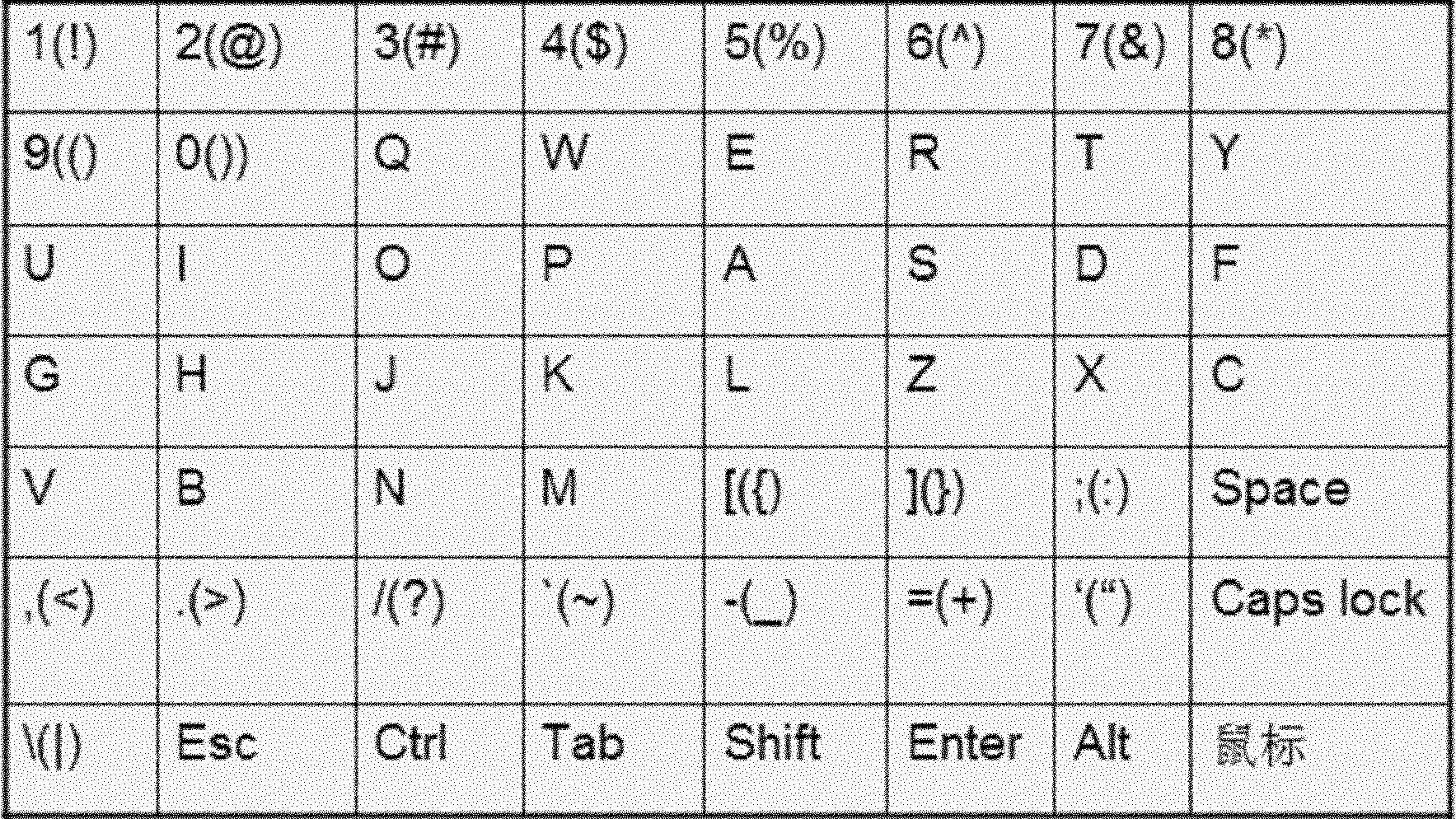 Electro-oculogram signal-based computer input control method