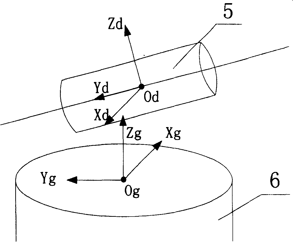 No programming method for machining of numerically controlled gear hobbing machine