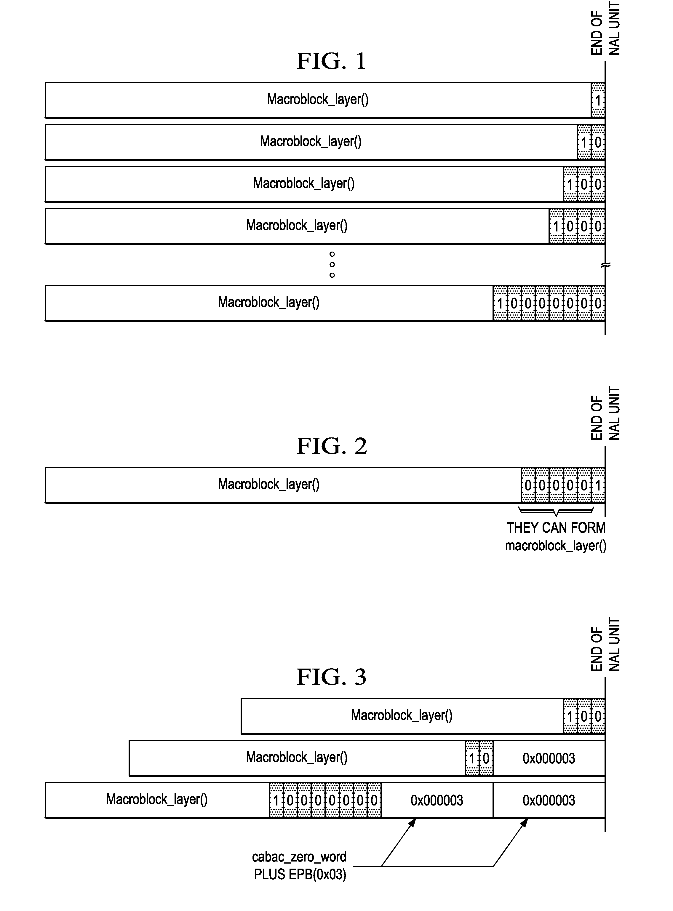 Method and apparatus for error detection in cabac