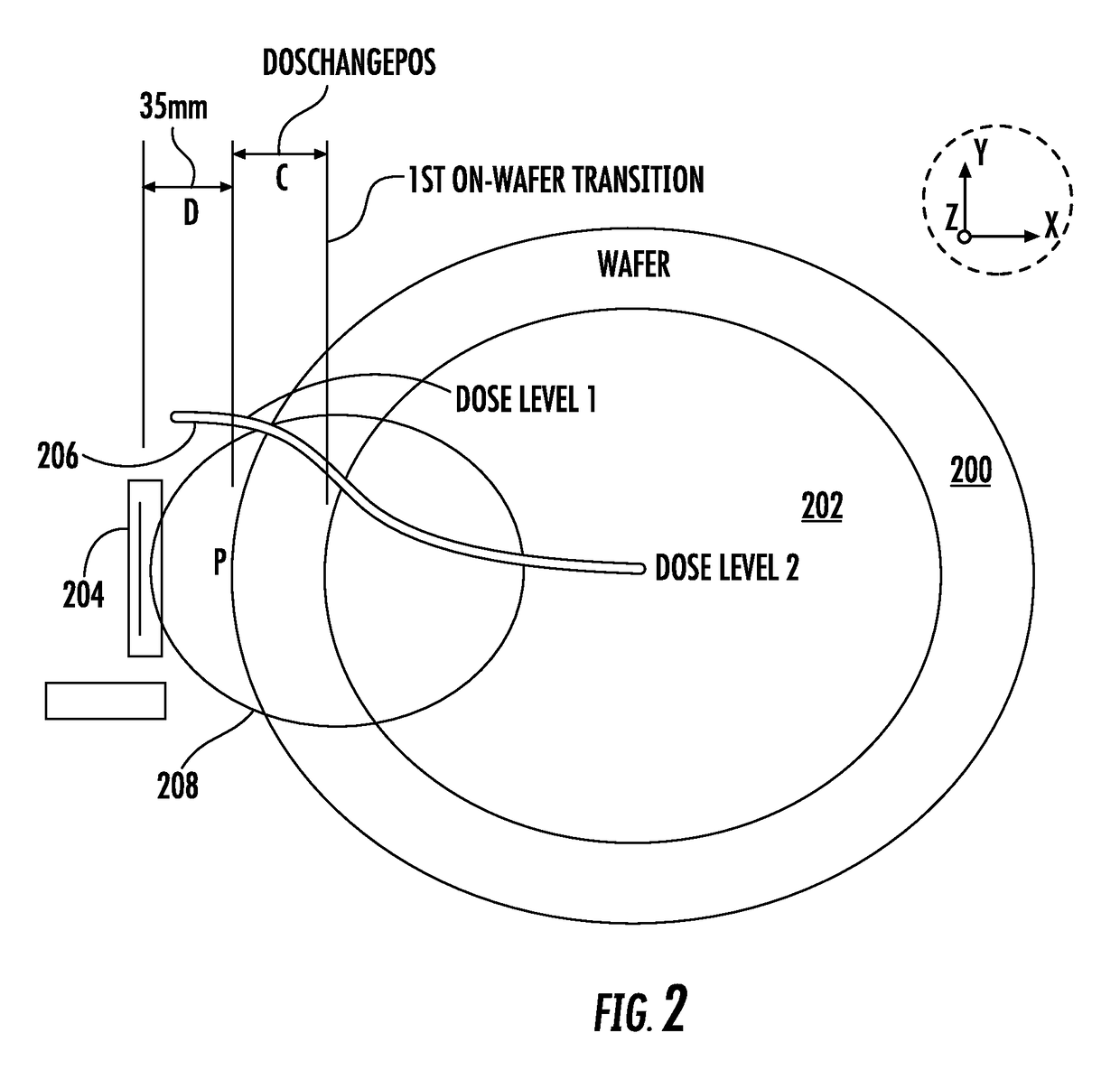 Apparatus and method for controlling implant process