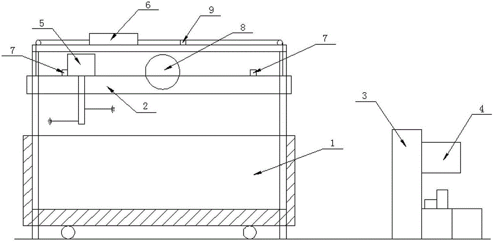 Oil injection equipment