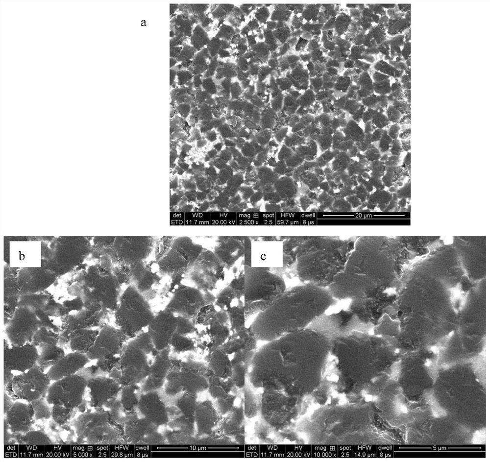 A kind of binder for polycrystalline cubic boron nitride material synthesis and using method thereof