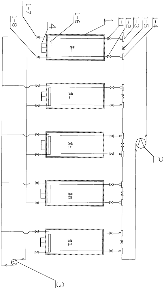 Cascade heat exchange thermal hydrolysis reaction device for material mixing and operation method