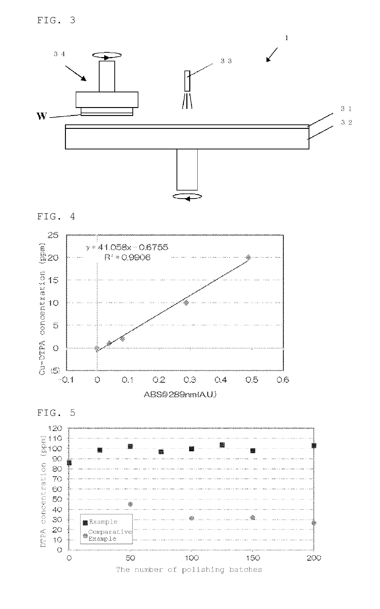 Method for polishing silicon wafer