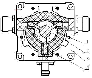 Design method for restraining micro discharging of satellite-borne high-power microwave ferrite circulator
