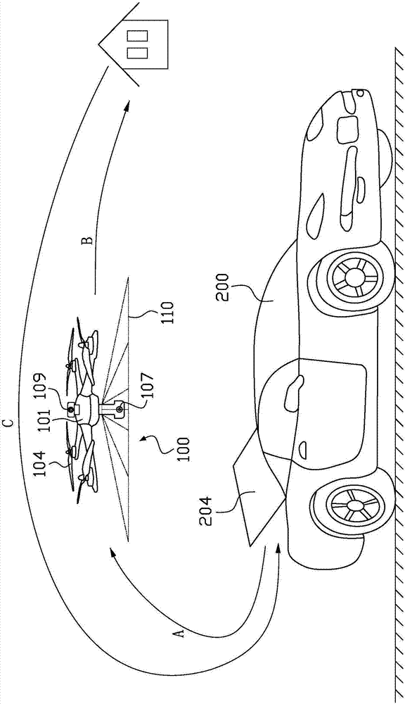 Vehicle unmanned aircraft and automatic umbrella opening system and method