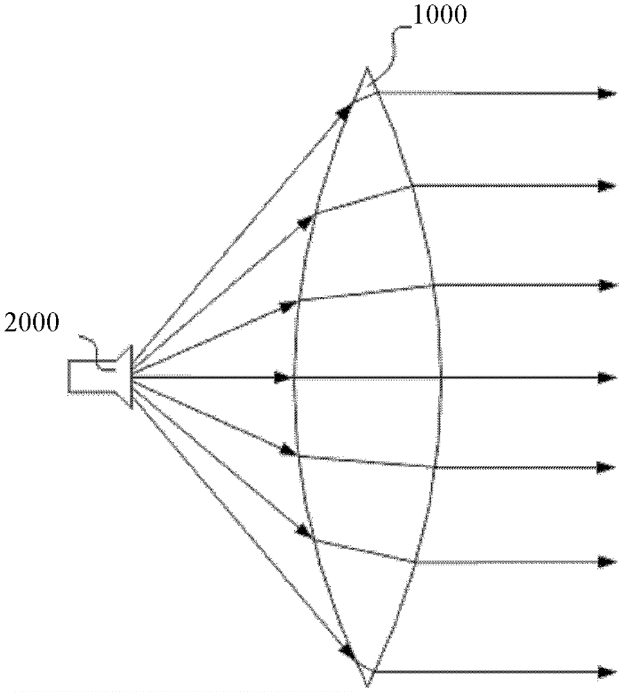 A metamaterial antenna