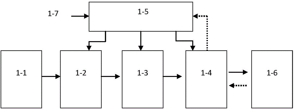 Multichannel synchronous cochlea auditory nerve action potential measuring system and multichannel synchronous cochlea auditory nerve action potential measuring method