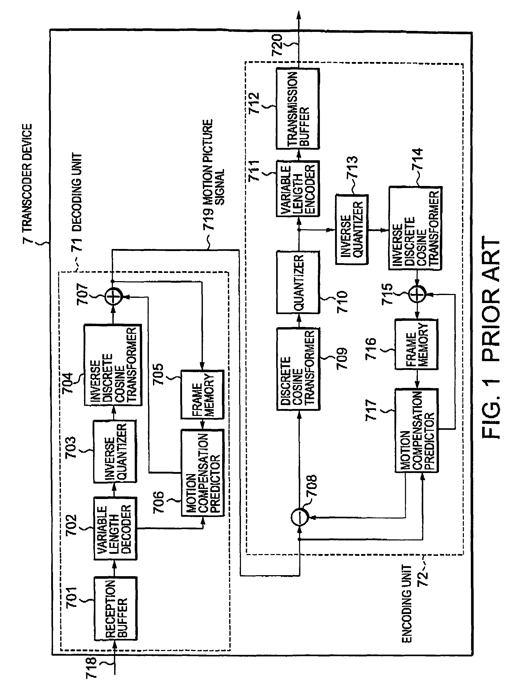 Transcoder device for transcoding compressed and encoded bitstream of motion picture in syntax level and motion picture communication system