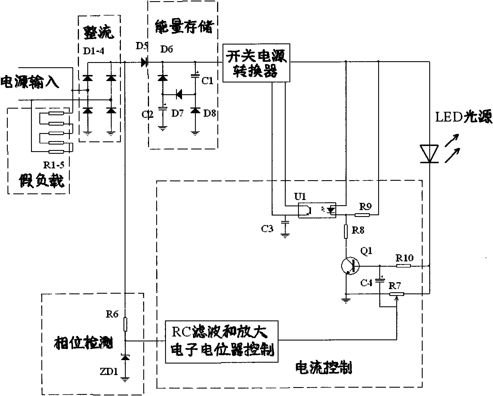 Dimming method applicable to traditional dimmers and LED dimmable drive power