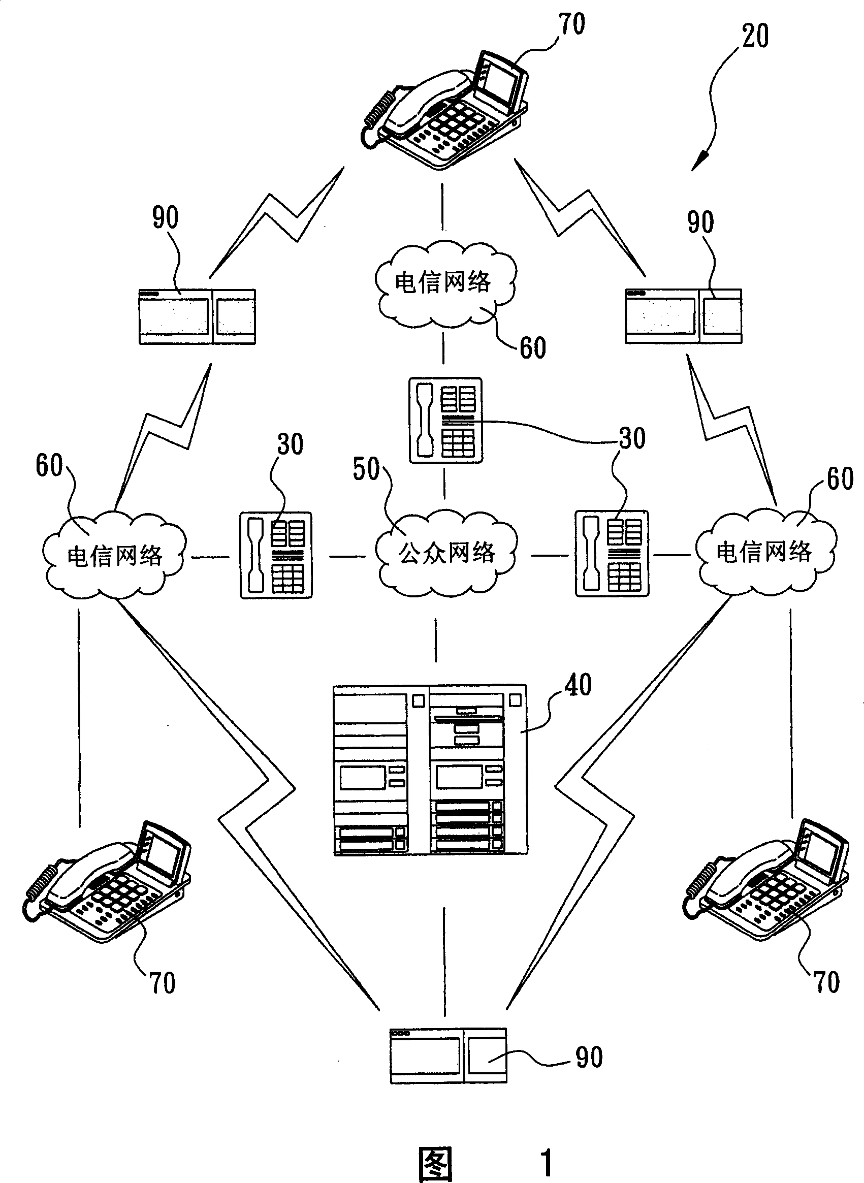 Communication system